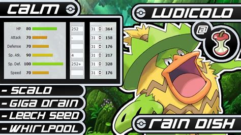 best ludicolo moveset.